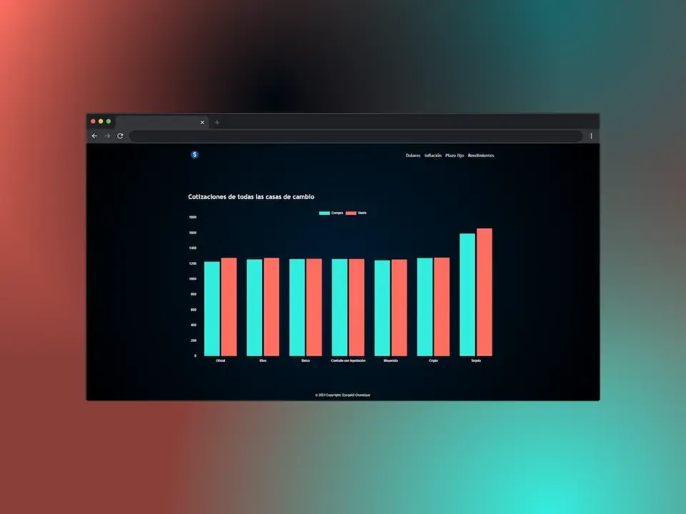 Vista previa del proyecto Valor Ar